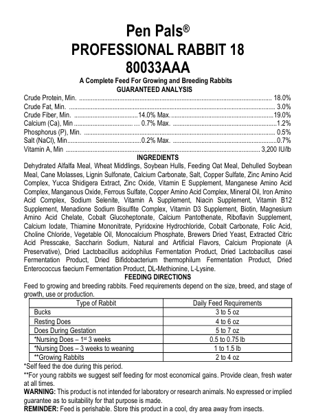 18% Rabbit